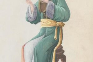 清末彩绘中国传统乐器演奏水彩画 清末外销画作品