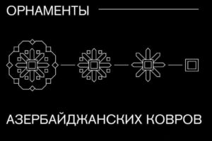 阿塞拜疆的地毯装饰艺术图案
